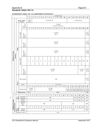 Cec 400-2013-001-cmf-rev2.pdf