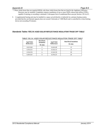 Cec 400-2013-001-cmf-rev2.pdf