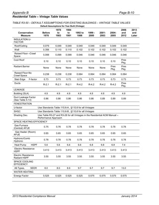 Cec 400-2013-001-cmf-rev2.pdf