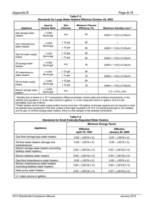 Cec 400-2013-001-cmf-rev2.pdf