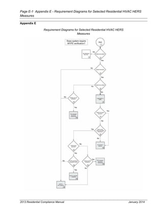 Cec 400-2013-001-cmf-rev2.pdf
