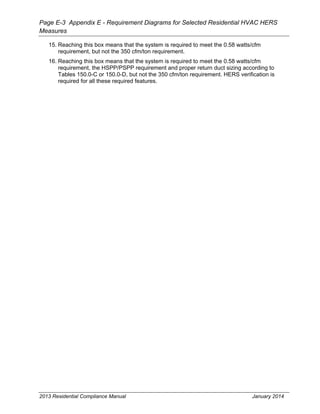 Cec 400-2013-001-cmf-rev2.pdf