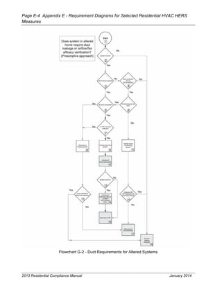 Cec 400-2013-001-cmf-rev2.pdf