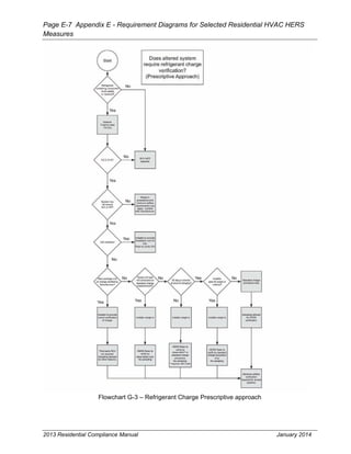 Cec 400-2013-001-cmf-rev2.pdf