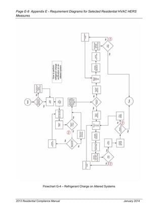 Cec 400-2013-001-cmf-rev2.pdf