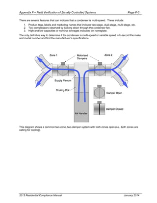 Cec 400-2013-001-cmf-rev2.pdf
