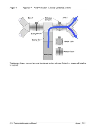 Cec 400-2013-001-cmf-rev2.pdf