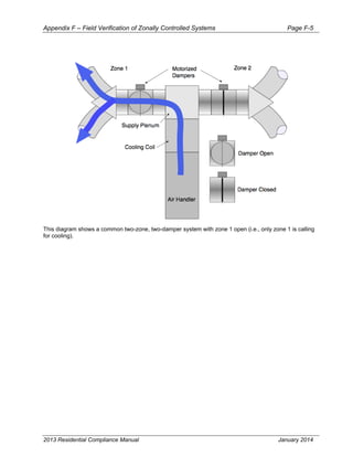 Cec 400-2013-001-cmf-rev2.pdf