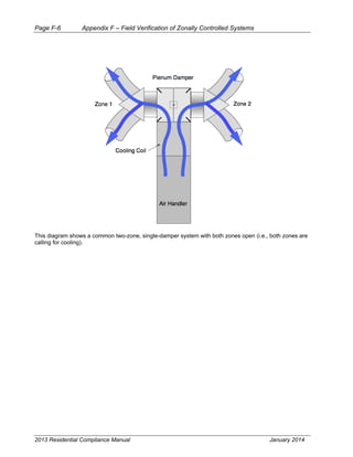 Cec 400-2013-001-cmf-rev2.pdf