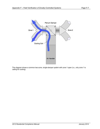 Cec 400-2013-001-cmf-rev2.pdf
