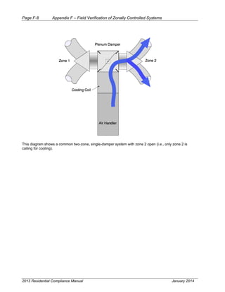 Cec 400-2013-001-cmf-rev2.pdf