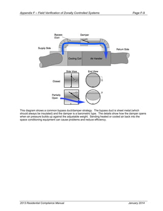 Cec 400-2013-001-cmf-rev2.pdf