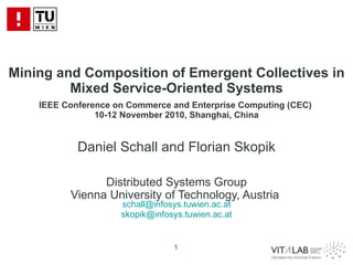 Mining and Composition of Emergent Collectives in Mixed Service-Oriented Systems IEEE Conference on Commerce and Enterprise Computing (CEC)  10-12 November 2010, Shanghai, China Daniel Schall and Florian Skopik Distributed Systems Group Vienna University of Technology, Austria  [email_address] [email_address] 