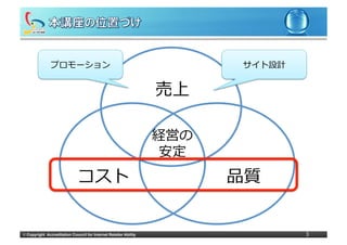 プロモーション                                                        サイト設計


                                                                     売上

                                                                     経営の	
  
                                                                     安定
                                コスト                                            品質


©	
  Copyright Accreditation Council for Internet Retailer Ability                     3
 