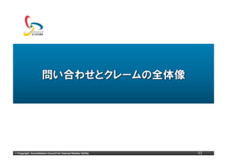 ©	
  Copyright Accreditation Council for Internet Retailer Ability   43
 