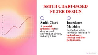 Filter Graphiical CEC341-MICS ND RF SYSTEM DESIGN (1).pptx