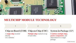 Modena Combination Chip CEC341-MICS ND RF SYSTEM DESIGN (1).pptx