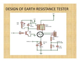 DESIGN OF EARTH RESISTANCE TESTER
 