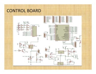 CONTROL BOARD
 