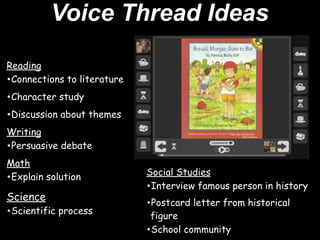 Voice Thread Ideas

Reading
•Connections to literature
•Character study
•Discussion about themes
Writing
•Persuasive debate
Math
                             Social Studies
•Explain solution
                             •Interview famous person in history
Science
                             •Postcard letter from historical
•Scientific process           figure
                             •School community
 
