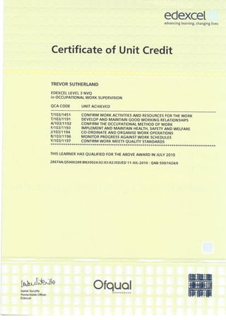 NVQ Level3