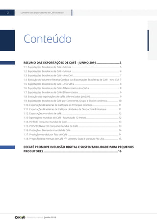 Relatório mensal junho 2016
Conselho dos Exportadores de Café do Brasil2
Conteúdo
Resumo das exportações de café - junho 2016.............................3
1.1. Exportações Brasileiras de Café - Mensal...................................................................................... 5
1.2. Exportações Brasileiras de Café - Mensal...................................................................................... 6
1.3. Exportações Brasileiras de Café - Ano Civil.................................................................................... 7
1.4. Evolução do Volume e Receita Cambial das Exportações Brasileiras de Café - Ano Civil.7
1.5. Exportações Brasileiras de Café - Ano-Safra................................................................................. 8
1.6. Exportações brasileiras de Cafés Diferenciados Ano-Safra....................................................... 8
1.7. Exportações Brasileiras de Cafés Diferenciados.......................................................................... 9
1.8. Evolução das exportações de cafés diferenciados (jan/JUN)..................................................... 9
1.9. Exportações Brasileiras de Café por Continente, Grupo e Bloco Econômico.....................10
1.10. Exportações Brasileiras de Café para os Principais Destinos...............................................11
1.11. Exportações Brasileiras de Café por Unidades de Despacho e Embarque......................11
1.12. Exportações mundiais de café......................................................................................................12
1.13 Exportações mundiais de Café - Acumulado 12 meses..........................................................12
1.14. Perfil do consumo mundial de Café............................................................................................13
1.15. PERSPECTIVAS DO Consumo mundial de Café........................................................................13
1.16. Produção x Demanda mundial de Café.....................................................................................14
1.17. Produção mundial por Tipo de Café...........................................................................................14
1.18. Preços Médios mensais de Café NY, Londres, Esalq e Variação (%) US$..........................15
Cecafé promove inclusão digital e sustentabilidade para pequenos
produtores...........................................................................................16
 
