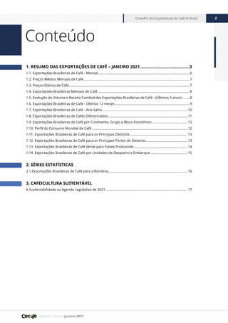 Relatório mensal janeiro 2021
Conselho dos Exportadores de Café do Brasil 2
1. RESUMO DAS EXPORTAÇÕES DE CAFÉ – JANEIRO 2021..........................................3
1.1. Exportações Brasileiras de Café - Mensal.................................................................................................... 6
1.2. Preços Médios Mensais de Café.................................................................................................................... 7
1.3. Preços Diários de Café.................................................................................................................................... 7
1.4. Exportações Brasileiras Mensais de Café..................................................................................................... 8
1.5. Evolução do Volume e Receita Cambial das Exportações Brasileiras de Café - (Últimos 5 anos)......... 8
1.6. Exportações Brasileiras de Café - Últimos 12 meses.................................................................................. 9
1.7. Exportações Brasileiras de Café - Ano-Safra..............................................................................................10
1.8. Exportações Brasileiras de Cafés Diferenciados.......................................................................................11
1.9. Exportações Brasileiras de Café por Continente, Grupo e Bloco Econômico........................................12
1.10. Perfil do Consumo Mundial de Café.........................................................................................................12
1.11. Exportações Brasileiras de Café para os Principais Destinos................................................................13
1.12. Exportações Brasileiras de Café para os Principais Portos de Destinos..............................................13
1.13. Exportações Brasileiras de Café Verde para Países Produtores...........................................................14
1.14. Exportações Brasileiras de Café por Unidades de Despacho e Embarque.........................................15
2. SÉRIES ESTATÍSTICAS
2.1.Exportações Brasileiras de Café para a Romênia.......................................................................................16
3. CAFEICULTURA SUSTENTÁVEL
A Sustentabilidade na Agenda Legislativa de 2021......................................................................................... 17
Conteúdo
 
