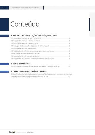 Relatório mensal julho 2016
Conselho dos Exportadores de Café do Brasil2
Conteúdo
1. Resumo das exportações de café – JULHO 2016
1.1. Exportações mensais de café – julho/2016 ................................................................................. 4
1.2. Exportações mensais – últimos 12 meses ................................................................................... 5
1.3. Exportações ano-civil – janeiro a julho .......................................................................................... 6
1.4. Evolução das Exportações Brasileiras de Café (ano-civil) ......................................................... 6
1.5. Exportações de cafés diferenciados .............................................................................................. 7
1.6. Exportações de café por continente, grupo e bloco econômico ........................................... 8
1.7. OIC - Perfil do consumo mundial de café ..................................................................................... 8
1.8. Exportações de café por país de destino ..................................................................................... 9
1.9. Exportações de café pelas unidades de embarque e despacho ........................................... 9
2. SÉRIES ESTATÍSTICAS
2.1. Exportações brasileiras de por destino nos últimos 5 anos (sacas 60 kg) ....................... 10
3. Cafeicultura Sustentável - Artigo
3.1 Cecafé e Secretaria de Agricultura do Estado de São Paulo assinam protocolo de intenções
para ampliar capacitação de produtores familiares de café ......................................................... 12
4. Jurídico Tributário
4.1. Funrural, Santos Brasil, ICMS, ANTAQ, CARF e Taxas Indevidas ........................................... 14
5. Responsabilidade Social e Sustentabilidade
5.1. Dia de Campo / Formatura ............................................................................................................ 16
5.2. Formatura............................................................................................................................................ 16
5.3. Produtor Informado - 2º Semestre .............................................................................................. 17
6. Calendário das atividades 2016
6.1. Atividades do 2º semestre ............................................................................................................. 18
 