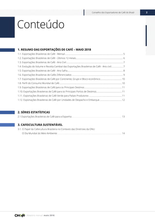 Relatório mensal maio 2018
Conselho dos Exportadores de Café do Brasil 2
1. RESUMO DAS EXPORTAÇÕES DE CAFÉ – MAIO 2018
1.1. Exportações Brasileiras de Café - Mensal.........................................................................................................5
1.2. Exportações Brasileiras de Café - Últimos 12 meses.....................................................................................6
1.3. Exportações Brasileiras de Café - Ano Civil.......................................................................................................7
1.4. Evolução do Volume e Receita Cambial das Exportações Brasileiras de Café - Ano civil......................7
1.5. Exportações Brasileiras de Café - Ano Safra.....................................................................................................8
1.6. Exportações Brasileiras de Cafés Diferenciados.............................................................................................9
1.7. Exportações Brasileiras de Café por Continente, Grupo e Bloco econômico........................................10
1.8. Perfil do Consumo Mundial de Café.................................................................................................................10
1.9. Exportações Brasileiras de Café para os Principais Destinos....................................................................11
1.10. Exportações Brasileiras de Café para os Principais Portos de Destinos..............................................11
1.11. Exportações Brasileiras de Café Verde para Países Produtores ...........................................................11
1.12. Exportações Brasileiras de Café por Unidades de Despacho e Embarque.........................................12
2. SÉRIES ESTATÍSTICAS
2.1.Exportações Brasileiras de Café para a Espanha.......................................................................................... 13
3. CAFEICULTURA SUSTENTÁVEL
3.1. O Papel da Cafeicultura Brasileira no Contexto das Diretrizes da ONU
O Dia Mundial do Meio Ambiente.................................................................................................................... 14
4. JURÍDICO TRIBUTÁRIO............................................................................................................................. 16
5. CALENDÁRIO DAS PRÓXIMAS ATIVIDADES DO CECAFÉ............................................... 20
Conteúdo
 