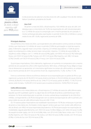 Relatório mensal maio 2020
Resumo das exportações 4

No período de
Janeiro a Maio
de 2020, o Brasil
exportou café
para 113 países
to tão prazeroso de saborear uma boa xícara de café a qualquer hora do dia”, declara
Nelson Carvalhaes, presidente do Cecafé.
Ano Civil
De janeiro a maio de 2020, o Brasil exportou 16,6 milhões de sacas de café, com
destaque para o crescimento de 19,2% nas exportações de café robusta (equivalen-
te a 1,5 milhão de sacas) na comparação com o mesmo período do ano passado. A
receita cambial gerada pelas exportações no período foi de US$ 2,2 bilhões e o preço
médio foi de US$ 133,06, registrando aumento de 4,8%.
Principais destinos
Nos primeiros cinco meses de 2020, o principal destino de café brasileiro continua sendo os Estados
Unidos, que importaram 3,3 milhões de sacas no período (19,8% de participação no total das exporta-
ções). A Alemanha, segundo maior consumidor, importou 2,9 milhões (equivalente a 17,6% de partici-
pação nos embarques) e a Itália, terceiro maior consumidor, importou 1,5 milhão de sacas (8,8%). Na
sequência, estão a Bélgica, com 1,1 milhão de sacas (6,9%); Japão, com 845,6 mil sacas (5,1%); Federação
Russa, com 533,4 mil sacas (3,2%); Turquia, com 491,5 mil sacas (3%); Espanha, com 406,1 mil sacas
(2,5%); Canadá, com 362,9 mil sacas (2,2%); e França, com 323,4 mil sacas (2,0%).
Os principais importadores, EUA e Alemanha, registraram um aumento no comparativo com o mesmo
período do ano passado de 2,2% e 2,5% respectivamente. Além disso, a Federação Russa, Bélgica e Espa-
nha se destacaram ao apresentar um crescimento significativo na compra de café brasileiro, se compara-
do ao mesmo período de 2019. Os aumentos foram de, respectivamente, 17,2%, 16,7% e 11,1%.
Entre os continentes e blocos econômicos destacam-se as exportações para os países da África, que
registraram aumento de 29,1% (337,3 mil sacas), América do Norte, 4,1% (3,9 milhões de sacas), América
Central, 26,5% (45,5 mil sacas), América do Sul, 3,4% (717,2 mil sacas), países do BRICS, 17,1% (715,4 mil
sacas), Leste Europeu, 16,6% (831,9 mil sacas) e para os países produtores, 18,6% (792,9 mil sacas).
Cafés diferenciados
Nos primeiros cinco meses deste ano, o Brasil exportou 2,7 milhões de sacas de cafés diferenciados
(aqueles que têm qualidade superior ou algum tipo de certificado de práticas sustentáveis) que repre-
sentaram 16,1% do total embarcado no período. A receita cambial dessa modalidade foi de US$ 455,4
milhões, correspondendo a 20,7% do total gerado com os valores da exportação de café no período. Já o
preço médio da saca de cafés diferenciados ficou em US$ 171,04.
Os 10 maiores países importadores da modalidade representaram 78,7% dos embarques no período
de janeiro a maio deste ano. Os Estados Unidos seguem sendo o país que mais recebe cafés diferencia-
dos do Brasil, com 498,5 mil sacas exportadas (equivalente a 18,7% de participação nas exportações da
modalidade), seguido pela Alemanha, com 359,9 mil sacas (13,5%) e Bélgica, com 324,6 mil sacas (12,2%).
Na sequência estão: Japão, com 261,8 mil (9,8%); Itália, com 201,8 mil (7,6%); Reino Unido, com 111,6 mil
(4,2%); Espanha, com 109,2 mil sacas (4,1%); Suécia, com 80,6 mil sacas (3,0%); Canadá, com 76 mil sacas
(2,9%); e Coréia do Sul, com 70,9 mil sacas (2,7%).
 