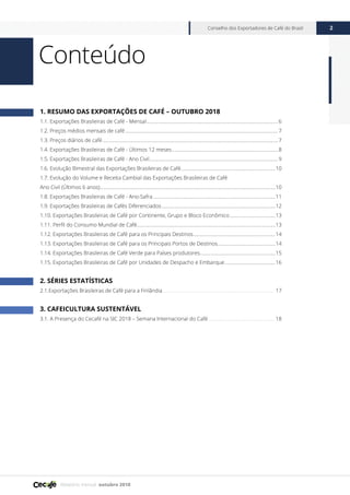 Relatório mensal outubro 2018
Conselho dos Exportadores de Café do Brasil 2
1. RESUMO DAS EXPORTAÇÕES DE CAFÉ – OUTUBRO 2018
1.1. Exportações Brasileiras de Café - Mensal.........................................................................................................6
1.2. Preços médios mensais de café..........................................................................................................................7
1.3. Preços diários de café............................................................................................................................................7
1.4. Exportações Brasileiras de Café - Últimos 12 meses.....................................................................................8
1.5. Exportações Brasileiras de Café - Ano Civil.......................................................................................................9
1.6. Evolução Bimestral das Exportações Brasileiras de Café............................................................................10
1.7. Evolução do Volume e Receita Cambial das Exportações Brasileiras de Café
Ano Civil (Últimos 6 anos)............................................................................................................................................10
1.8. Exportações Brasileiras de Café - Ano-Safra..................................................................................................11
1.9. Exportações Brasileiras de Cafés Diferenciados...........................................................................................12
1.10. Exportações Brasileiras de Café por Continente, Grupo e Bloco Econômico.....................................13
1.11. Perfil do Consumo Mundial de Café...............................................................................................................13
1.12. Exportações Brasileiras de Café para os Principais Destinos..................................................................14
1.13. Exportações Brasileiras de Café para os Principais Portos de Destinos..............................................14
1.14. Exportações Brasileiras de Café Verde para Países produtores.............................................................15
1.15. Exportações Brasileiras de Café por Unidades de Despacho e Embarque.........................................16
2. SÉRIES ESTATÍSTICAS
2.1.Exportações Brasileiras de Café para a Finlândia......................................................................................... 17
3. CAFEICULTURA SUSTENTÁVEL
3.1. A Presença do Cecafé na SIC 2018 – Semana Internacional do Café..................................................... 18
4. RESPONSABILIDADE SOCIAL E SUSTENTABILIDADE....................................................... 20
5. JURÍDICO TRIBUTÁRIO............................................................................................................................. 24
6. CALENDÁRIO DAS PRÓXIMAS ATIVIDADES DO CECAFÉ............................................... 27
Conteúdo
 