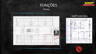 FUNÇÕES
Planta
64M² Cada Apto.
 