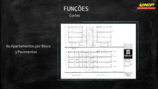 FUNÇÕES
Cortes
60 Apartamentos por Bloco
3 Pavimentos
 