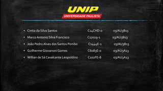 ▪ Cintia da Silva Santos C14CHD-0 03/AU3B13
▪ MarcoAntonio Silva Francisco C17029-1 03/AU3B13
▪ João Pedro Alves dos Santos Pombo C1444E-1 03/AU3B13
▪ Guilherme GiovanoniGomes C6083E-0 03/AU3A13
▪ Willian de Sá Cavalcante Leopoldino C102FE-8 03/AU3A13
 