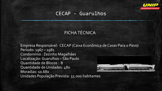 CECAP - Guarulhos
Empresa Responsável: CECAP (Caixa Econômica de Casas Para o Povo)
Período: 1967 – 1981
Condomínio : Zezinho Magalhães
Localização: Guarulhos – São Paulo
Quantidade de Blocos : 8
Quantidade de Unidades: 480
Moradias: 10.680
Unidades População Prevista: 55.000 habitantes
FICHATÉCNICA
 