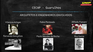 CECAP - Guarulhos
ARQUITETOS E ENGENHEIROS ENVOLVIDOS
Fabio Penteado
Paulo Mendes da Rocha Ruy Gama
Alfredo Paesani
Fernando Gonçalves
Vilanova Artigas
 