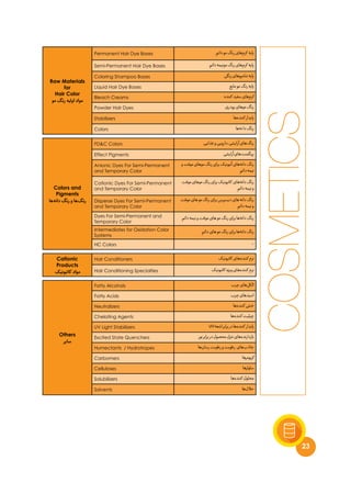 23
Raw Materials
for
Hair Color
‫مو‬‫رنگ‬‫اولیه‬‫مواد‬
Permanent Hair Dye Bases ‫دائم‬‫مو‬‫رنگ‬‫‌های‬‫م‬‫کر‬ ‫پایه‬
Semi-Permanent Hair Dye Bases ‫دائم‬‫مونیمه‬‫رنگ‬‫‌های‬‫م‬‫کر‬ ‫پایه‬
Coloring Shampoo Bases ‫رنگی‬‫شامپوهای‬‫پایه‬
Liquid Hair Dye Bases ‫مایع‬‫مو‬‫رنگ‬‫پایه‬
Bleach Creams ‫کننده‬ ‫سفید‬‫‌های‬‫م‬‫کر‬
Powder Hair Dyes ‫پودری‬‫موهای‬‫رنگ‬
Stabilizers ‫‌ها‬‫ه‬‫کنند‬ ‫پایدار‬
Colors ‫‌ها‬‫ه‬‫ن‬‫دا‬‫رنگ‬
Colors and
Pigments
‫‌ها‬‫ه‬‫دان‬‫رنگ‬‫و‬‫‌ها‬‫گ‬‫رن‬
FD&C Colors ‫غذایی‬‫و‬‫آرایشی،دارویی‬‫‌های‬‫گ‬‫رن‬
Effect Pigments ‫آرایشی‬‫‌های‬‫ت‬‫پیگمن‬
Anionic Dyes For Semi-Permanent
and Temporary Color
‫و‬‫موقت‬‫موهای‬‫رنگ‬‫برای‬‫آنیونیک‬‫‌های‬‫ه‬‫دان‬‫رنگ‬
‫دائم‬‫نیمه‬
Cationic Dyes For Semi-Permanent
and Temporary Color
‫موقت‬‫‌های‬‫و‬‫م‬‫رنگ‬‫برای‬‫کاتیونیک‬ ‫‌های‬‫ه‬‫دان‬‫رنگ‬
‫دائم‬‫نیمه‬‫و‬
Disperse Dyes For Semi-Permanent
and Temporary Color
‫موقت‬‫های‬‫مو‬‫رنگ‬‫برای‬‫دیسپرس‬‫های‬‫دانه‬‫رنگ‬
‫دائم‬‫نیمه‬‫و‬
Dyes For Semi-Permanent and
Temporary Color
‫دائم‬‫نیمه‬‫و‬‫موقت‬‫های‬‫مو‬‫رنگ‬‫برای‬‫‌ها‬‫ه‬‫دان‬‫رنگ‬
Intermediates for Oxidation Color
Systems
‫دائم‬‫های‬‫مو‬‫رنگ‬‫برای‬‫‌ها‬‫ه‬‫دان‬‫رنگ‬
HC Colors -
Cationic
Products
‫کاتیونیک‬ ‫مواد‬
Hair Conditioners ‫کاتیونیک‬ ‫‌های‬‫ه‬‫کنند‬ ‫نرم‬
Hair Conditioning Specialties ‫کاتیونیک‬ ‫ویژه‬‫‌های‬‫ه‬‫کنند‬ ‫نرم‬
Others
‫سایر‬
Fatty Alcohols ‫چرب‬‫‌های‬‫ل‬‫الک‬
Fatty Acids ‫چرب‬‫‌های‬‫د‬‫اسی‬
Neutralizers ‫‌ها‬‫ه‬‫کنند‬ ‫خنثی‬
Chelating Agents ‫‌ها‬‫ه‬‫کنند‬ ‫چیلیت‬
UV Light Stabilizers UV‫اشعه‬‫برابر‬‫در‬‫‌ها‬‫ه‬‫کنند‬ ‫پایدار‬
Excited State Quenchers ‫نور‬‫برابر‬‫در‬‫محصول‬‫تنزل‬‫‌های‬‫ه‬‫بازدارند‬
Humectants / Hydrotropes ‫‌ها‬‫ن‬‫رسا‬‫رطوبت‬‫و‬‫رطوبت‬ ‫‌های‬‫ب‬‫جاذ‬
Carbomers ‫کربومرها‬
Celluloses ‫سلولزها‬
Solubilizers ‫‌ها‬‫ه‬‫کنند‬ ‫محلول‬
Solvents ‫‌ها‬‫ل‬‫حال‬
COSMETICS
 
