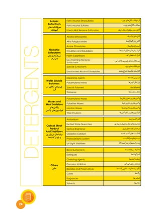 24
Anionic
Surfactants
‫‌های‬‫ت‬‫سورفکتان‬
‫آنیونیک‬
Fatty Alcohol Ethersulfates ‫چرب‬‫‌های‬‫ل‬‫الک‬‫سولفات‬‫اتر‬
Fatty Alcohol Sulfates ‫چرب‬‫‌های‬‫ل‬‫الک‬‫سولفات‬
Linear Alkyl Benzene Sulfonates ‫خطی‬‫‌های‬‫ت‬‫سولفونا‬‫بنزن‬‫آلکیل‬
Nonionic
Surfactants
‫‌های‬‫ت‬‫سورفکتان‬
‫نانیونیک‬
Alcohol Ethoxylates ‫اتوکسیله‬‫‌های‬‫ل‬‫الک‬
Alkyl Polyglucosides ‫گلوکزایدها‬ ‫پلی‬‫آلکیل‬
Amine Ethoxylates ‫اتوکسیله‬‫‌های‬‫ن‬‫آمی‬
Emulsifiers and Solubilizers ‫‌ها‬‫ه‬‫کنند‬ ‫محلول‬‫و‬‫امولسیفایرها‬
Foam Suppressors ‫کف‬ ‫‌های‬‫ه‬‫کنند‬ ‫کنترل‬
Low Foaming Nonionic
Surfactants
‫کم‬ ‫کف‬ ‫با‬‫یونی‬‫غیر‬‫‌های‬‫ت‬‫سورفکتان‬
Special Surfactants ‫ویژه‬‫‌های‬‫ت‬‫سورفکتان‬
Unsaturated Alcohol Ethoxylates ‫نشده‬‫اشباع‬‫اتوکسیله‬‫‌های‬‫ل‬‫الک‬
Water Soluble
Polymers
‫در‬‫محلول‬‫‌های‬‫ر‬‫پلیم‬
‫آب‬
Dispersing Agents ‫‌ها‬‫ه‬‫کنند‬ ‫دیسپرس‬
Polyethylene Imines ‫‌ها‬‫ن‬‫ایم‬‫اتیلن‬‫پلی‬
Special Polymers ‫ویژه‬‫پلیمرهای‬
Thickener ‫‌ها‬‫ه‬‫دهند‬‫غلظت‬
Waxes and
Wax Emulsions
‫و‬‫‌ها‬‫س‬‫ک‬‫وا‬
‫کسی‬‫وا‬‫‌های‬‫ن‬‫امولسیو‬
Polyethylene Waxes ‫‌ها‬‫ن‬‫اتیل‬‫پلی‬‫پایه‬‫بر‬‫‌های‬‫س‬‫ک‬‫وا‬
Polyether Waxes ‫اترها‬‫پلی‬‫پایه‬‫بر‬‫‌های‬‫س‬‫ک‬‫وا‬
Montan Waxes ‫‌ها‬‫ن‬‫مونتا‬‫پایه‬‫بر‬‫‌های‬‫س‬‫ک‬‫وا‬
Wax Emulsions ‫‌ها‬‫س‬‫ک‬‫وا‬‫پایه‬‫بر‬‫‌های‬‫ن‬‫امولسیو‬
Optical Effect
Product
And Stabilizers
‫نور‬‫برابر‬ ‫در‬‫فعال‬‫مواد‬
‫‌ها‬‫ه‬‫کنند‬ ‫پایدار‬‫و‬
Antioxidant ‫‌ها‬‫ن‬‫کسیدا‬‫ا‬‫آنتی‬
Excited State Quenchers ‫نور‬‫برابر‬‫در‬‫محصول‬‫تنزل‬‫‌های‬‫ه‬‫بازدارند‬
Optical Brightener ‫نوری‬‫‌های‬‫ه‬‫کنند‬ ‫درخشان‬
Oxidation Catalyst ‫کننده‬ ‫کسید‬‫ا‬‫‌های‬‫ت‬‫کاتالیس‬
Photocatalytic System ‫فتوکاتالیست‬‫‌های‬‫م‬‫سیست‬
UV-Light Stabilizers UV‫اشعه‬‫برابر‬‫در‬‫‌ها‬‫ه‬‫کنند‬ ‫پایدار‬
Others
‫سایر‬
Blend Surfactants ‫‌ها‬‫ت‬‫سورفکتان‬‫مخلوط‬
Esterquats ‫‌ها‬‫ت‬‫کوا‬ ‫استر‬
Chelating Agents ‫‌ها‬‫ه‬‫کنند‬ ‫چیلیت‬
Corrosion Inhibitors ‫خوردگی‬‫‌های‬‫ه‬‫دارند‬‫باز‬
Biocides and Preservatives ‫‌ها‬‫ه‬‫کنند‬ ‫عفونی‬‫ضد‬‫و‬‫‌ها‬‫ه‬‫نگهدارند‬
Colors ‫‌ها‬‫گ‬‫رن‬
Fragrances ‫‌ها‬‫س‬‫اسان‬
Solvents ‫‌ها‬‫ل‬‫حال‬
DETERGENTS
 