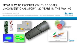 Conventional Reservoirs Hold Keys to the
‘Un’s by Jeff Ottmann and Kevin Bohacs,
AAPG Explorer Article, February 2014
FROM PLAY TO PRODUCTION: THE COOPER
UNCONVENTIONAL STORY - 20 YEARS IN THE MAKING
Carl Greenstreet, Santos Ltd
Concurrent Session 3: Unconventional Reservoir Breakthroughs, 2015 APPEA Conference & Exhibition
 