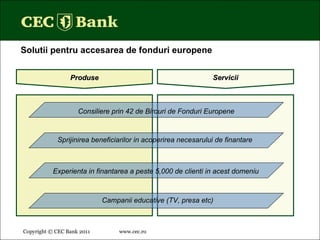 Copyright © CEC Bank 2011 www.cec.ro   Solutii pentru accesarea de fonduri europene Servicii Produse Sprijinirea beneficiarilor  i n acoperirea necesarului de finan t are Campanii educative (TV, presa etc) Consiliere prin 42 de Birouri de Fonduri Europene Experienta in finantarea a peste 5,000 de clienti in acest domeniu 