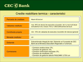 CEC Bank 2010 www.cec.ro pagina 8 Credite reabilitare termica - caracteristici Perioada de creditare Valoarea creditului Contributia proprie Moneda creditului Dobanda Comisioane Maxim 60 de luni max. 90% din devizul de executare a lucrarilor, dar nu mai mult decat echivalentul in lei, inclusiv TVA a 1.850 EUR/camera de locuit min. 10% din valoarea de executie a lucrarilor din devizul general LEI Subventionata integral de stat. Dobanda va fi incasata de CEC Bank de la Ministerul Dezvoltarii Regionale si Turismului. - Comision analiza dosar: 0%; - Comision de gestiune: 0%; - Comision rambursare anticipata: 0%; - Comision de neutilizare: 0%; Comision de gestiune datorat FNGCIMM: 0,75%/ an  