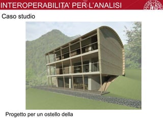 INTEROPERABILITA’ PER L’ANALISI
ENERGETICACaso studio
Progetto per un ostello della
 