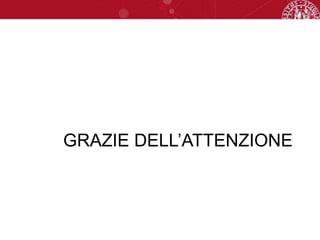 GRAZIE DELL’ATTENZIONE
 
