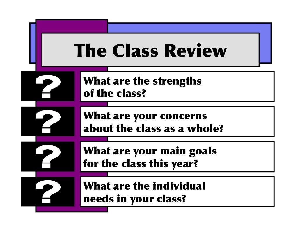 Class Review, School Review
