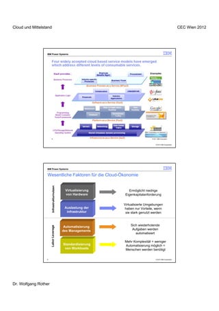 Cloud und Mittelstand                                                                                         CEC Wien 2012




                  IBM Power Systems




                                                                                     © 2012 IBM Corporation




                  IBM Power Systems

                  Wesentliche Faktoren für die Cloud-Ökonomie
                        Infrastrukturnutzen




                                               Virtualisierung      Ermöglicht niedrige
                                               von Hardware       Eigenkapitalanforderung


                                                                 Virtualisierte Umgebungen
                                               Auslastung der     haben nur Vorteile, wenn
                                                infrastruktur     sie stark genutzt werden


                                                                     Sich wiederholende
                      Labor Leverage




                                               Automatisierung
                                              des Managements         Aufgaben werden
                                                                        automatisiert

                                                                 Mehr Komplexität = weniger
                                              Standardisierung   Automatisierung möglich =
                                               von Workloads     Menschen werden benötigt

                  8                                                                  © 2012 IBM Corporation




Dr. Wolfgang Rother
 