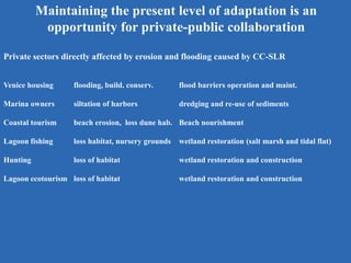 Maintaining the present level of adaptation is an
opportunity for private-public collaboration
Private sectors directly affected by erosion and flooding caused by CC-SLR
Venice housing flooding, build. conserv. flood barriers operation and maint.
Marina owners siltation of harbors dredging and re-use of sediments
Coastal tourism beach erosion, loss dune hab. Beach nourishment
Lagoon fishing loss habitat, nursery grounds wetland restoration (salt marsh and tidal flat)
Hunting loss of habitat wetland restoration and construction
Lagoon ecotourism loss of habitat wetland restoration and construction
 