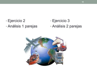 • Ejercicio 2
• Análisis 1 parejas
• Ejercicio 3
• Análisis 2 parejas
11
 