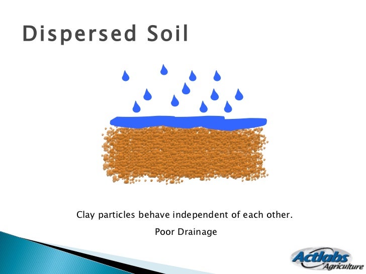 CEC effects on turf soil fertility management nov 30 2011