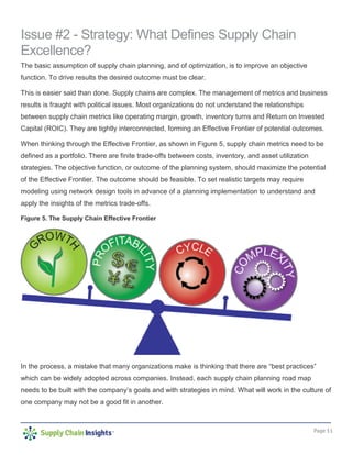 Page 11
Issue #2 - Strategy: What Defines Supply Chain
Excellence?
The basic assumption of supply chain planning, and of optimization, is to improve an objective
function. To drive results the desired outcome must be clear.
This is easier said than done. Supply chains are complex. The management of metrics and business
results is fraught with political issues. Most organizations do not understand the relationships
between supply chain metrics like operating margin, growth, inventory turns and Return on Invested
Capital (ROIC). They are tightly interconnected, forming an Effective Frontier of potential outcomes.
When thinking through the Effective Frontier, as shown in Figure 5, supply chain metrics need to be
defined as a portfolio. There are finite trade-offs between costs, inventory, and asset utilization
strategies. The objective function, or outcome of the planning system, should maximize the potential
of the Effective Frontier. The outcome should be feasible. To set realistic targets may require
modeling using network design tools in advance of a planning implementation to understand and
apply the insights of the metrics trade-offs.
Figure 5. The Supply Chain Effective Frontier
In the process, a mistake that many organizations make is thinking that there are “best practices”
which can be widely adopted across companies. Instead, each supply chain planning road map
needs to be built with the company’s goals and with strategies in mind. What will work in the culture of
one company may not be a good fit in another.
 