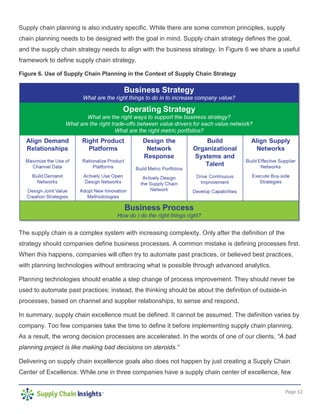 Page 12
Supply chain planning is also industry specific. While there are some common principles, supply
chain planning needs to be designed with the goal in mind. Supply chain strategy defines the goal,
and the supply chain strategy needs to align with the business strategy. In Figure 6 we share a useful
framework to define supply chain strategy.
Figure 6. Use of Supply Chain Planning in the Context of Supply Chain Strategy
The supply chain is a complex system with increasing complexity. Only after the definition of the
strategy should companies define business processes. A common mistake is defining processes first.
When this happens, companies will often try to automate past practices, or believed best practices,
with planning technologies without embracing what is possible through advanced analytics.
Planning technologies should enable a step change of process improvement. They should never be
used to automate past practices; instead, the thinking should be about the definition of outside-in
processes, based on channel and supplier relationships, to sense and respond.
In summary, supply chain excellence must be defined. It cannot be assumed. The definition varies by
company. Too few companies take the time to define it before implementing supply chain planning.
As a result, the wrong decision processes are accelerated. In the words of one of our clients, “A bad
planning project is like making bad decisions on steroids.”
Delivering on supply chain excellence goals also does not happen by just creating a Supply Chain
Center of Excellence. While one in three companies have a supply chain center of excellence, few
 